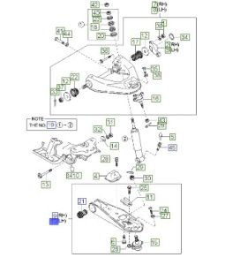 مقص سفلي يسار
