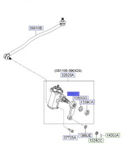 ذراع دركسون