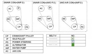 سير الماكينة