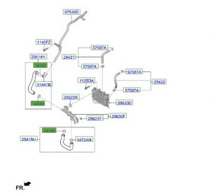 كلبس تثبيت الخرطوم