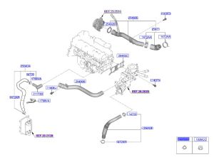 كلبس تثبيت الخرطوم