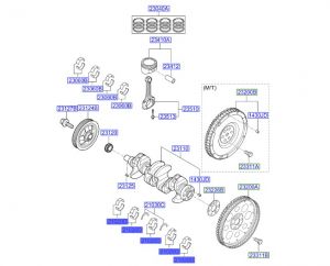 جوز سبايك عامود كرنك ثابته مقاس استاندرد