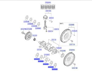 جوز سبايك عامود كرنك ثابته مقاس استاندرد