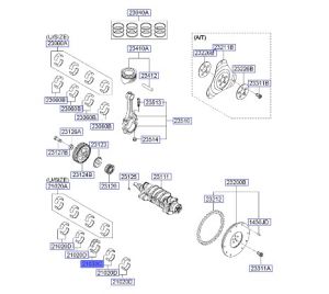 هلالات عامود كرنك ستاندرد