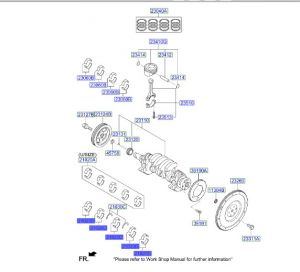 جوز سبايك عامود كرنك ثابته مقاس استاندرد