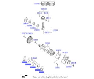 جوز سبايك عامود كرنك ثابته مقاس استاندرد