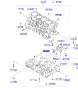 وجه قاعدة فلتر الزيت