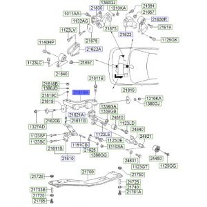 قاعدة كرسي الماكينة