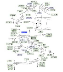 قاعدة كرسي الماكينة