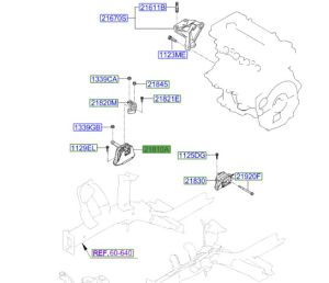 قاعدة كرسي الماكينة