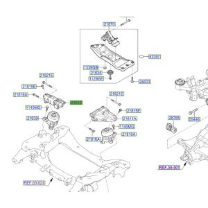 قاعدة كرسي الماكينة