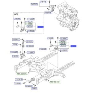كرسي جيربوكس