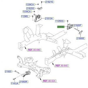 كرسي جيربوكس