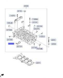 قاعدة بلف الهواء الداخل