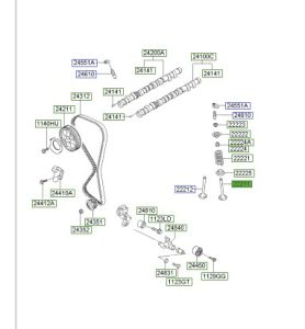 بلف دخول الهواء