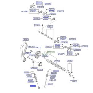 بلف تصريف الهواء