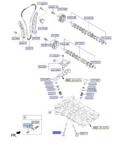 بلف تصريف الهواء