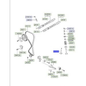 بلف تصريف الهواء