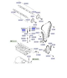صاجة فوق سستة البلوف