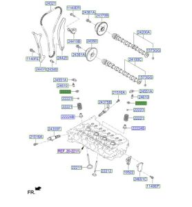 صاجة فوق سستة البلوف