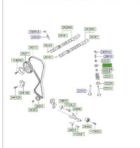صاجة فوق سستة البلوف