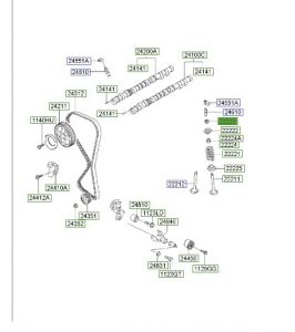 قفل سستة البلوف