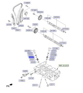 جلدة بلف الهواء الداخل