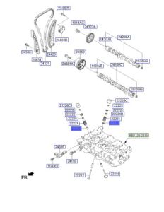 قاعدة سستة البلف
