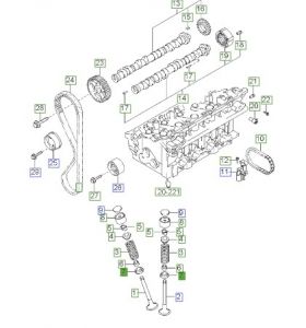 قاعدة سستة البلف