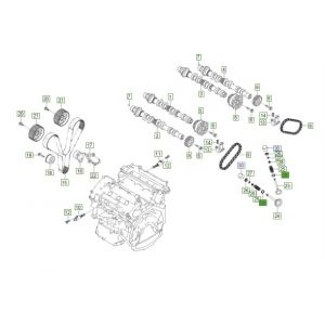 قاعدة سستة البلف