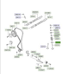 قاعدة سستة البلف
