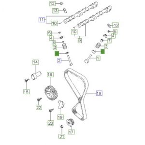 قاعدة سستة البلف