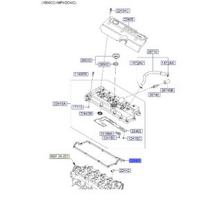 وجه غطاء بلوف الماكينة
