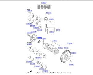 ترس تايمن عامود الكرنك