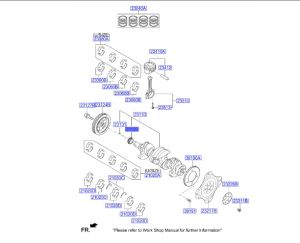 ترس تايمن عامود الكرنك