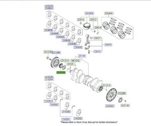ترس تايمن عامود الكرنك