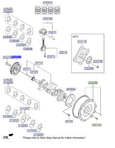 بكرة عامود الكرنك