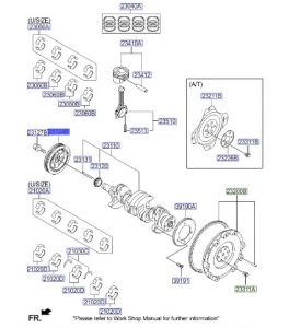 بكرة عامود الكرنك