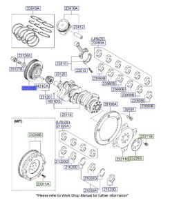 بكرة عامود الكرنك
