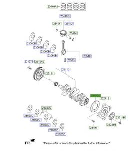 ترس حساس الكرنك