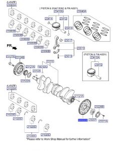 ترس و صاجة حساس الكرنك