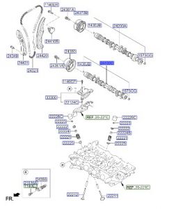 عامود كام الإنتيك (التايمن)
