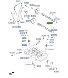 عامود كام الإنتيك (التايمن)