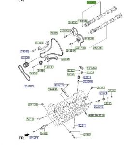 عامود كام الإنتيك (التايمن)