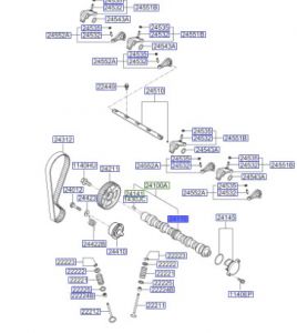 عامود الكام (التايمن)