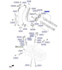 عامود كام الإكزوست (التايمن)
