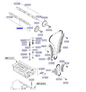 عامود كام الإكزوست (التايمن)