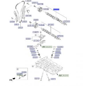 عامود كام الإكزوست (التايمن)
