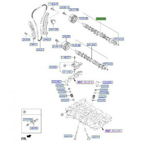 عامود كام الإكزوست (التايمن)