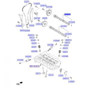 عامود كام الإكزوست (التايمن)